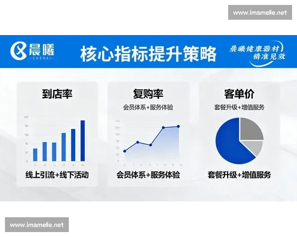 以用户增长为核心驱动打造可持续高质量增长新引擎助力企业长期发展